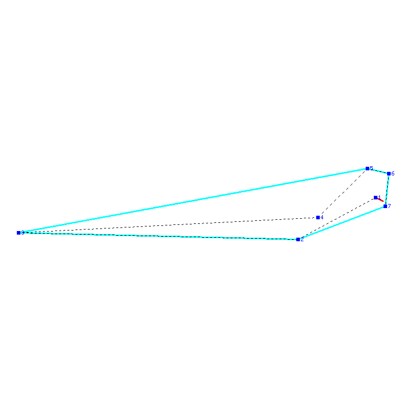 Flugauswertung